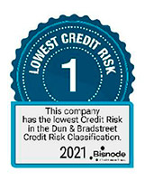 Lowest Credit Risk